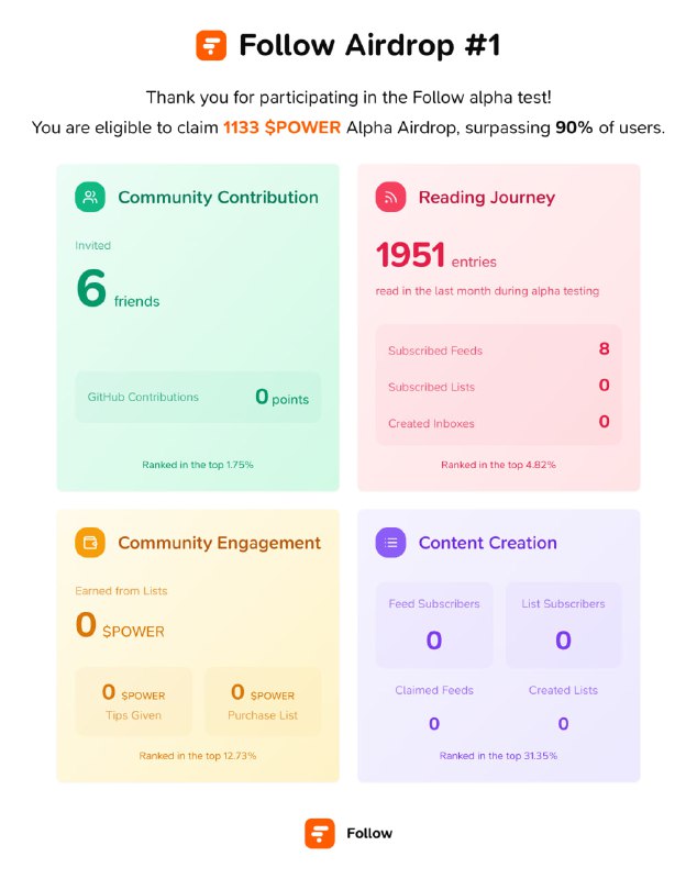 不错一次给这么多😬